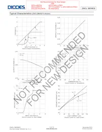 ZXCL5213V40H5TA Datasheet Pagina 5