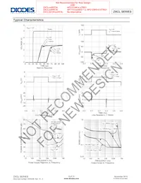 ZXCL5213V40H5TA Datasheet Pagina 6