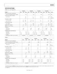 5962-8686103XA Datasheet Pagina 3