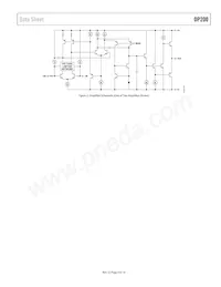 5962-8859301MPA Datasheet Pagina 3