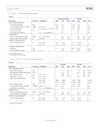 5962-8859301MPA Datasheet Page 5