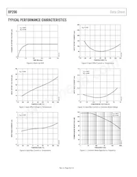 5962-8859301MPA Datasheet Pagina 8