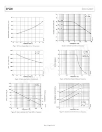 5962-8859301MPA Datasheet Pagina 10