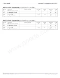 8N4S273LC-1054CDI8 Datenblatt Seite 5