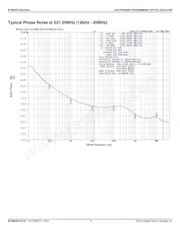 8N4S273LC-1054CDI8 Datenblatt Seite 8