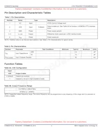 8N4SV76LC-0185CDI8 Datasheet Pagina 2