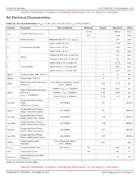 8N4SV76LC-0185CDI8 Datasheet Page 7