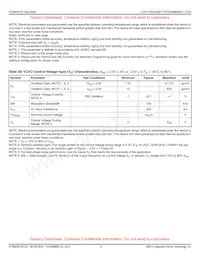 8N4SV76LC-0185CDI8 Datasheet Pagina 8