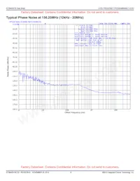 8N4SV76LC-0185CDI8 Datasheet Page 9