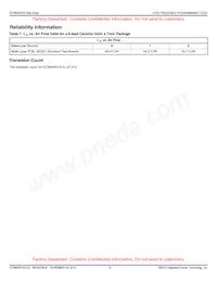 8N4SV76LC-0185CDI8 Datasheet Page 15