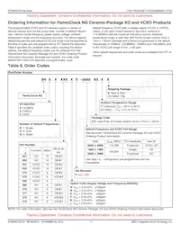 8N4SV76LC-0185CDI8 Datasheet Page 17