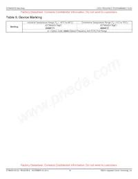 8N4SV76LC-0185CDI8 Datasheet Page 18