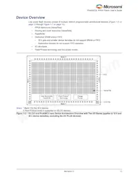 A3P250L-1FG144I數據表 頁面 11