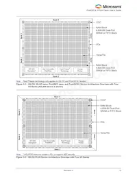 A3P250L-1FG144I Datasheet Page 13