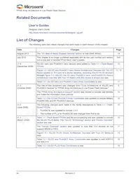 A3P250L-1FG144I Datasheet Page 20