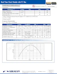 AB-RTCMC-32.768KHZ-AIGZ-S7-T Datasheet Pagina 2