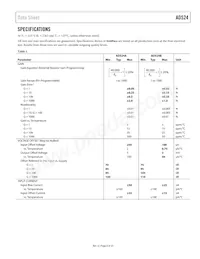 AD524AR-16-REEL數據表 頁面 3