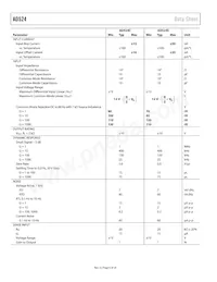 AD524AR-16-REEL數據表 頁面 6