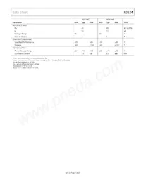 AD524AR-16-REEL數據表 頁面 7