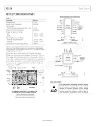 AD524AR-16-REEL Datenblatt Seite 8