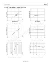 AD524AR-16-REEL Datasheet Page 9