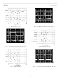 AD524AR-16-REEL Datenblatt Seite 12