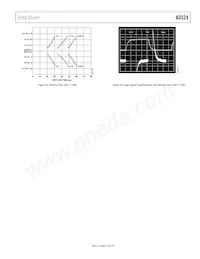 AD524AR-16-REEL Datenblatt Seite 13