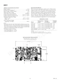 AD621BR-REEL7 Datasheet Page 4