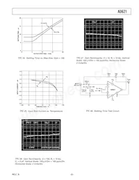 AD621BR-REEL7 Datasheet Page 9