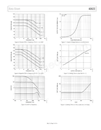 AD622AR-REEL7 Datasheet Pagina 7