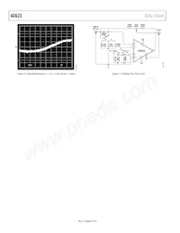 AD622AR-REEL7 Datasheet Pagina 8