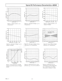 AD640JP-REEL7 Datasheet Pagina 5