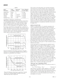 AD640JP-REEL7 Datasheet Page 10