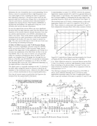 AD640JP-REEL7 Datenblatt Seite 15