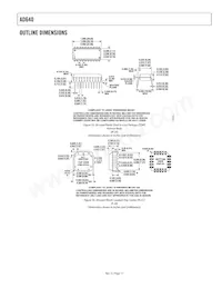 AD640JP-REEL7 Datenblatt Seite 17