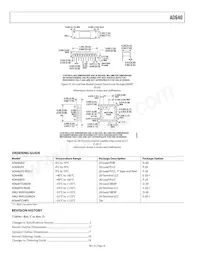 AD640JP-REEL7 Datenblatt Seite 18