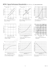 AD745KR-16-REEL7 Datasheet Pagina 4