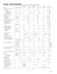 AD746JRZ-REEL7 Datasheet Page 2