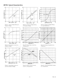 AD746JRZ-REEL7 Datasheet Page 4