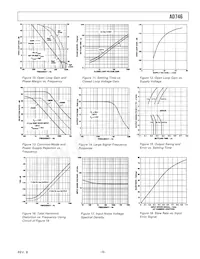 AD746JRZ-REEL7 Datasheet Page 5