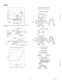 AD746JRZ-REEL7 Datasheet Pagina 8