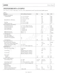 AD8000YRDZ-REEL Datasheet Page 4