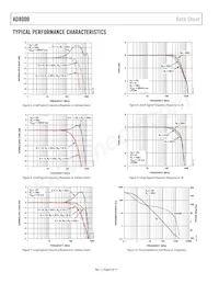 AD8000YRDZ-REEL Datenblatt Seite 6