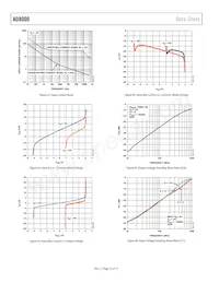 AD8000YRDZ-REEL Datasheet Page 12