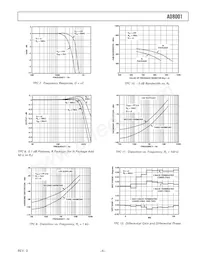 AD8001AR-REEL7 Datasheet Pagina 5