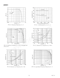 AD8001AR-REEL7 Datasheet Page 6