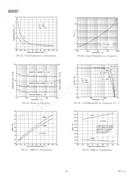 AD8001AR-REEL7 Datasheet Page 8