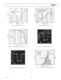 AD8001AR-REEL7 Datasheet Page 9