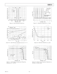 AD8010ARZ-16-REEL7 Datasheet Pagina 5