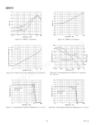 AD8010ARZ-16-REEL7 Datasheet Page 6